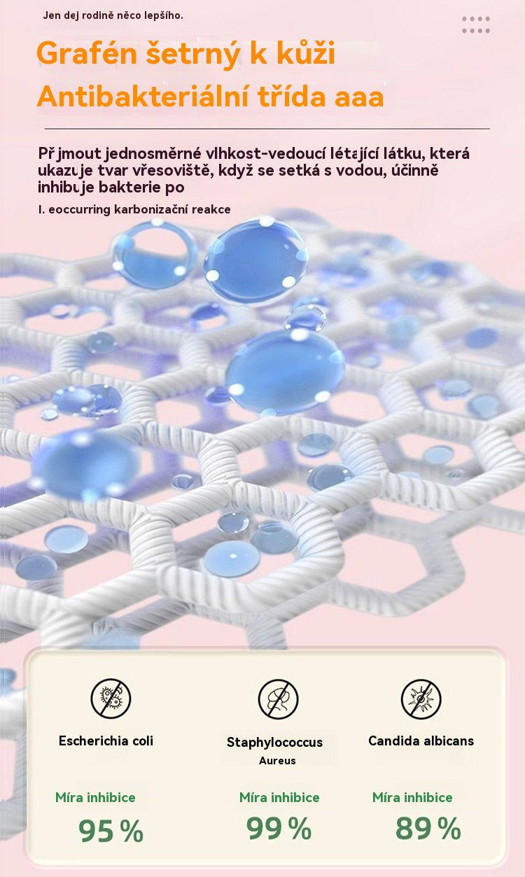 🔥🌈Umyvateľné antibakteriálne grafénové intímky zabraňujúce bočnému pretečeniu